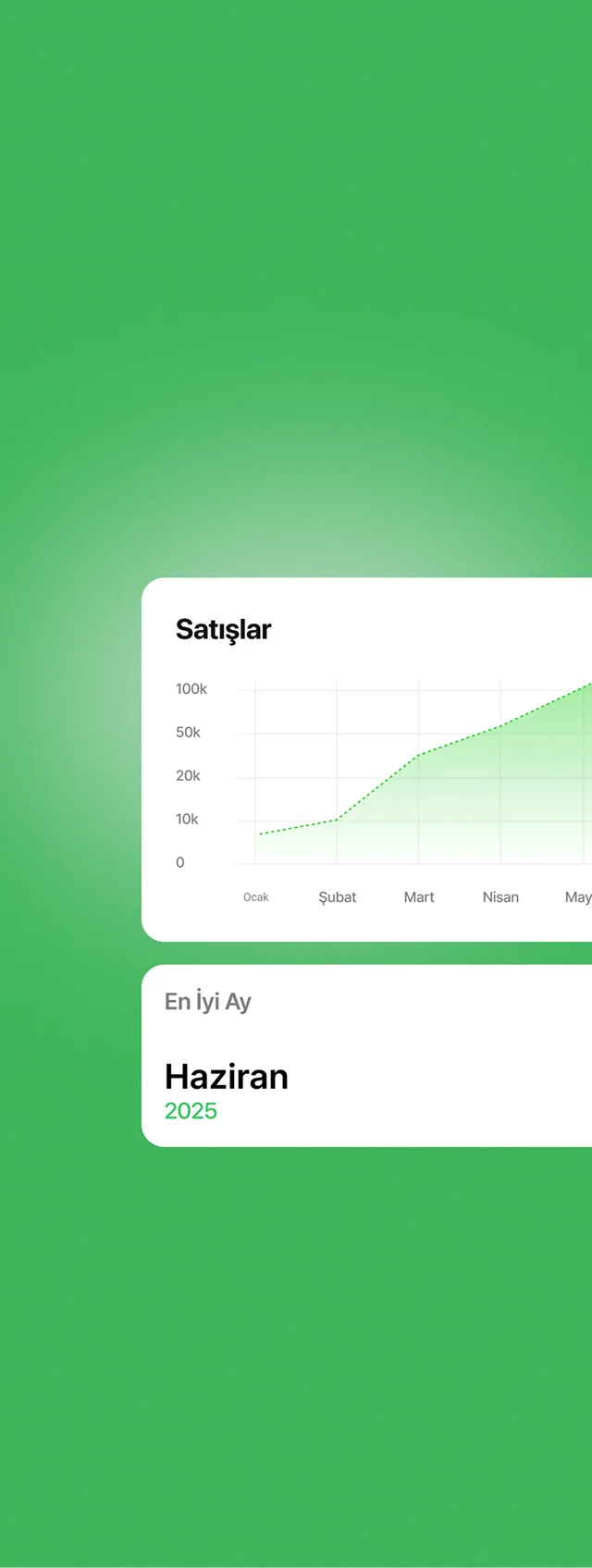 İşini ileriye taşı.